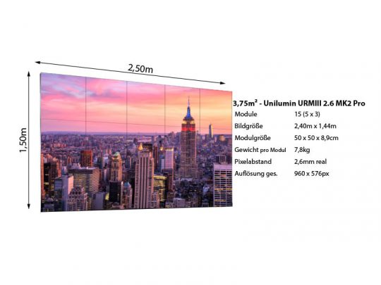 Große LED Wand URMIII 2.6 MK2 Pro (2,50 m x 1,50 m, 2,6 mm Pixelabstand) zeigt eine detailreiche Stadtansicht bei Sonnenuntergang; Spezifikationen stehen daneben. Diese LED Videowand jetzt für Event oder Installation mieten.