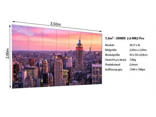 LED Wand 3.50m x 2.00m URMIII 2.6 MK2 Pro, bestehend aus 28 schwarzen LED-Modulen mit feinem Pixel Pitch von 2,6 mm und einer Gesamtauflösung von 1344x768 Pixeln; abgebildet als zusammengebautes Rechteck - ideal für brillante City-Skyline-Fotowände wie mit Empire State Building, Modulgewicht je 7,8 kg; LED Videowand zur Miete oder zum Kauf.